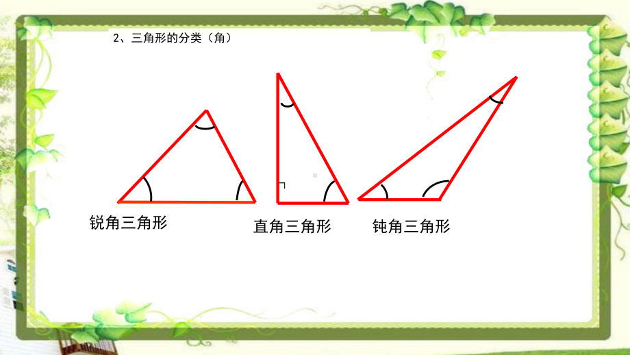 《三角形的内角和》公开课教学专用课件.pptx_第3页