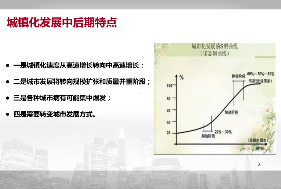 老旧小区改造的问题诊断与对策建议.pptx_第3页