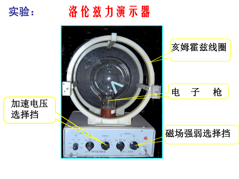 带电粒子在匀强磁场中运动上课.ppt课件.ppt_第3页