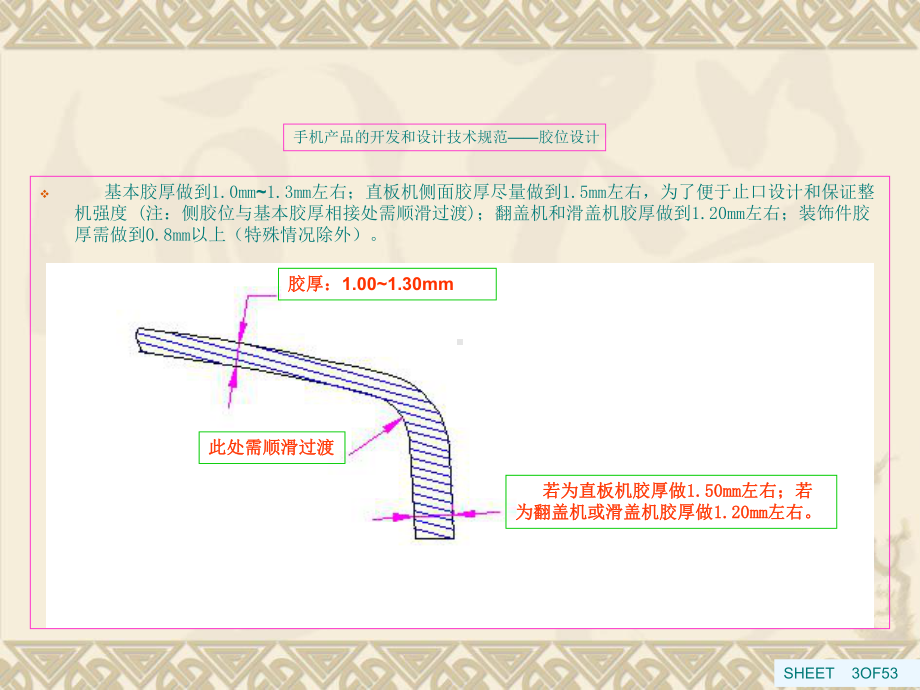 手机产品结构设计与图纸评审规范课件.pptx_第2页