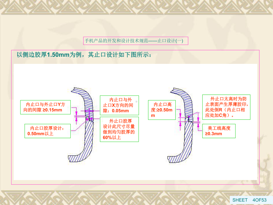 手机产品结构设计与图纸评审规范课件.pptx_第3页