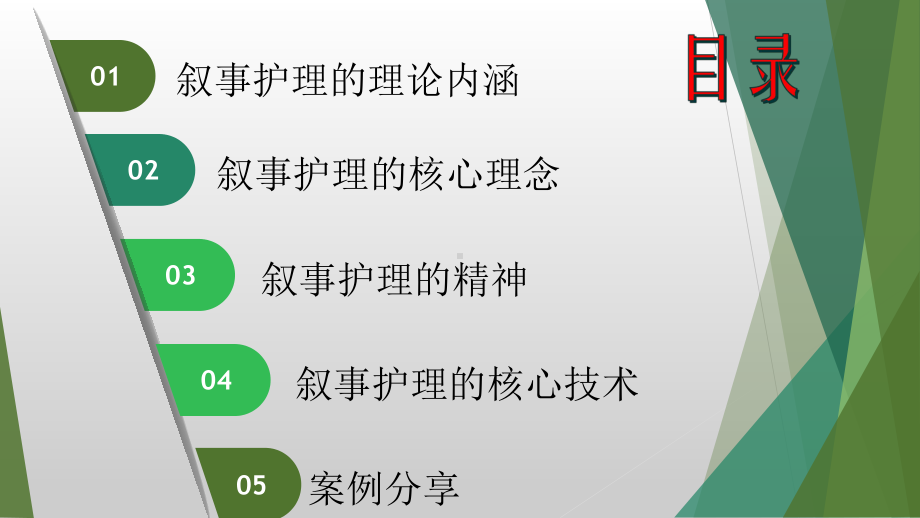 叙事护理ppt（全套）课件.pptx_第2页