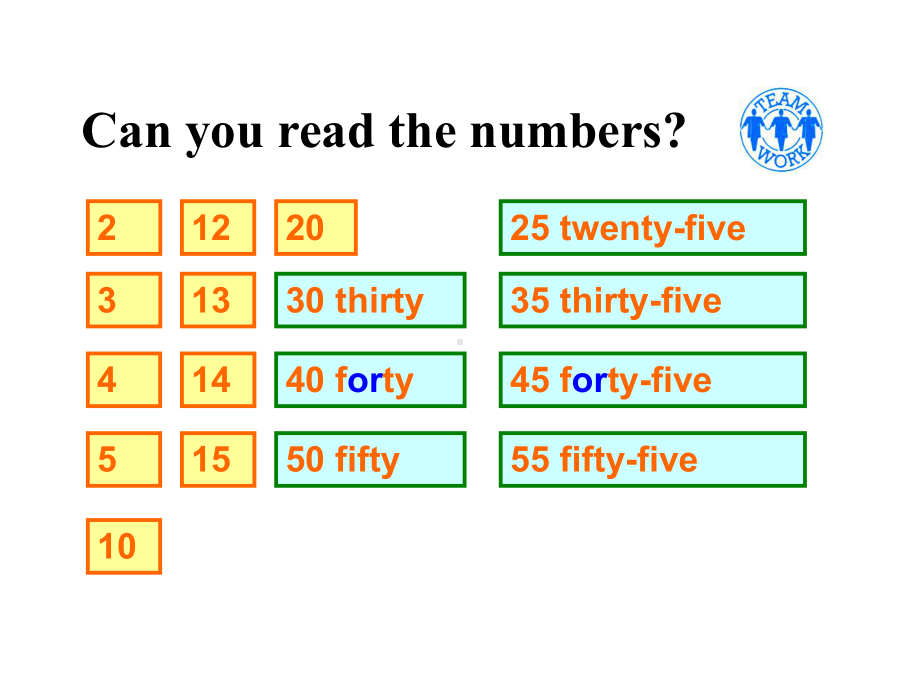 最新人教版七年级英语下Unit-2-What-time-do-you-go-to-school教学课件.ppt_第3页