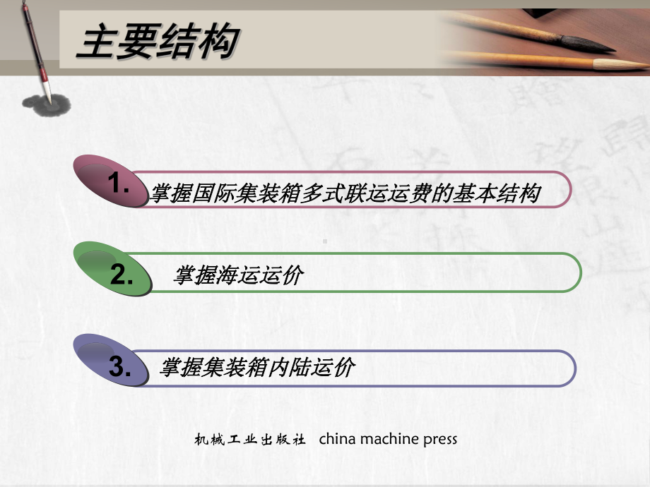 国际集装箱多式联运运价课件.pptx_第2页