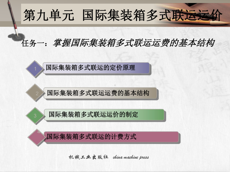 国际集装箱多式联运运价课件.pptx_第3页