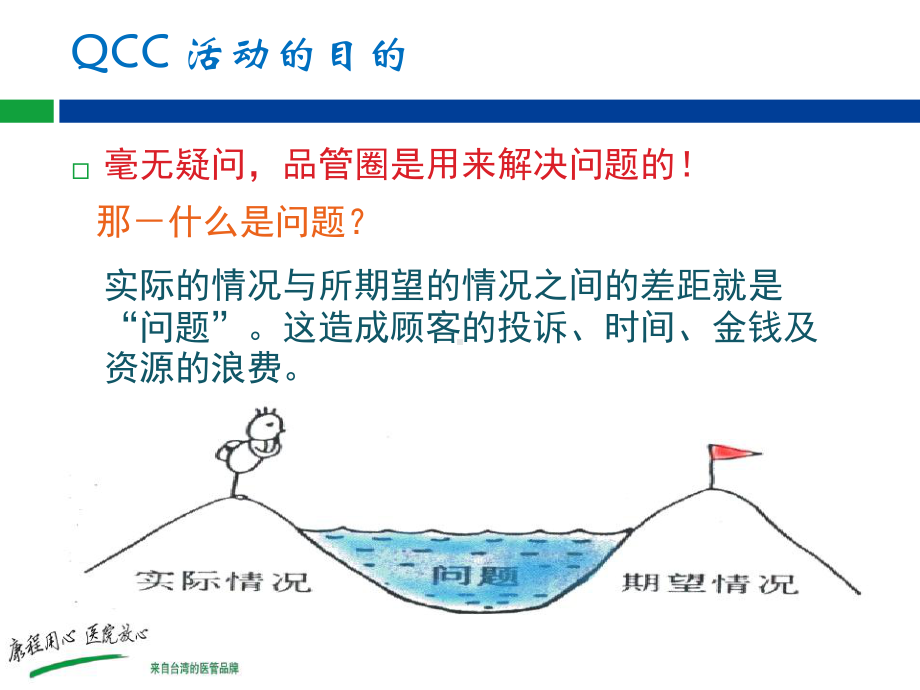 品管圈主题选取课件.pptx_第3页