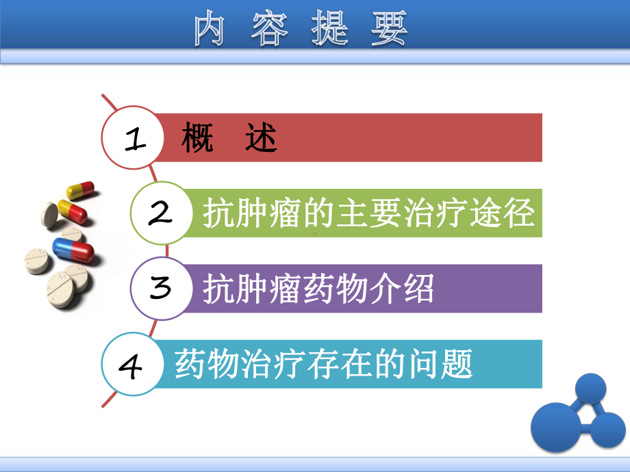 恶性肿瘤的治疗药物课件.pptx_第2页