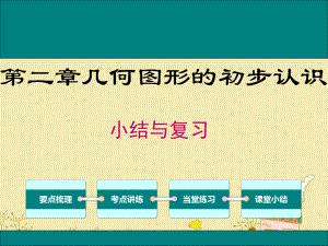 最新冀教版七年级数学上第二章《几何图形的初步认识》小结与复习ppt公开课优质教学课件.ppt