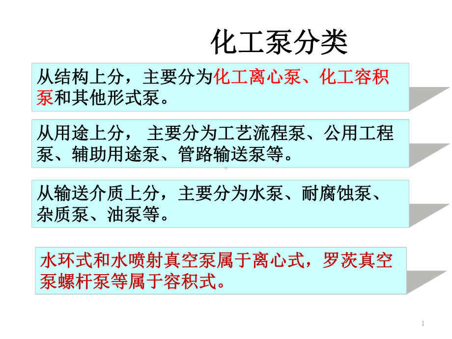 各类泵培训资料-ppt课件.ppt_第1页