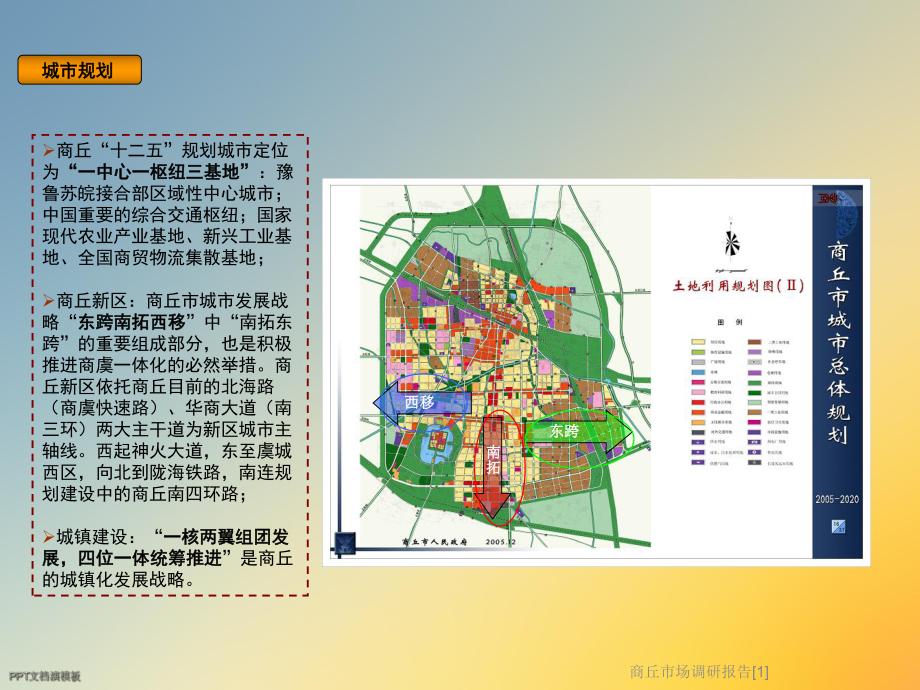 商丘市场调研报告[1]课件.ppt_第3页