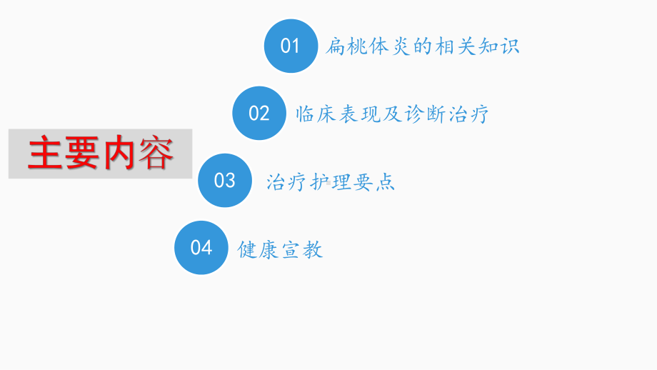 慢性扁桃体炎PPT课件.ppt_第3页