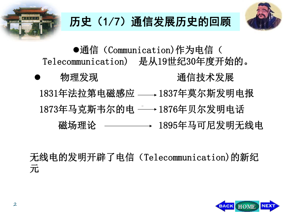 无线通信技术发展史分解课件.pptx_第2页