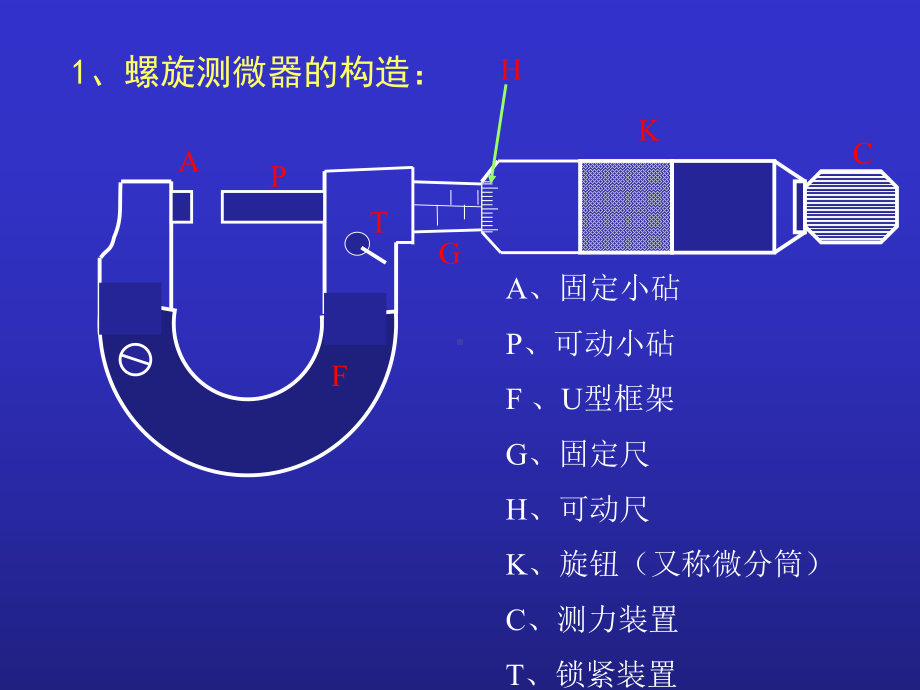 千分尺读数教材课件.pptx_第1页