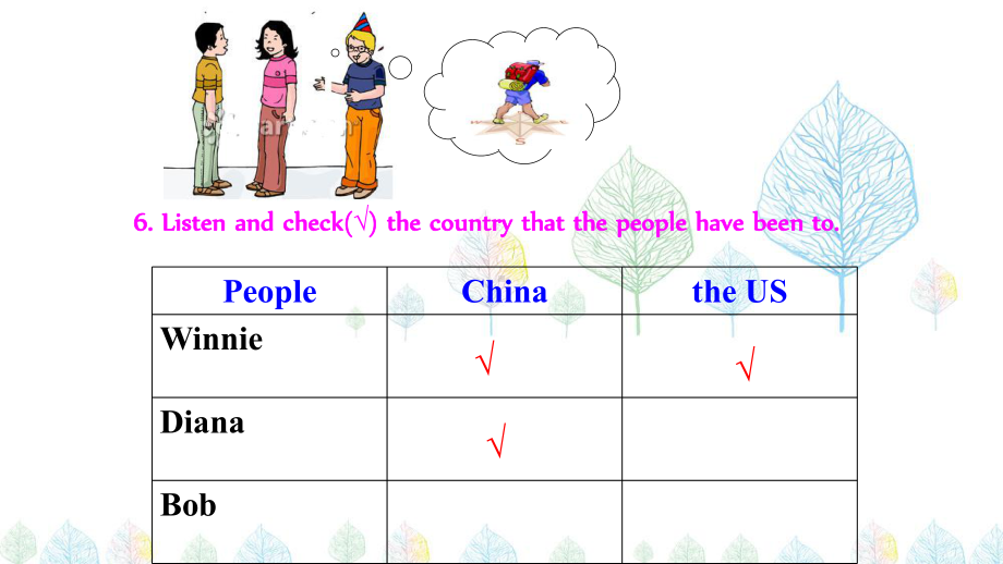 外研版英语八下m2u3-Languages-in-use公开课ppt课件.ppt_第3页