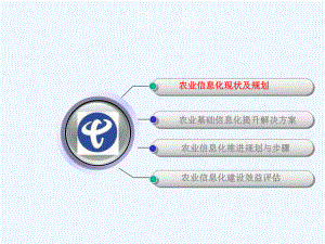 某市农业信息化推广方案课件.pptx