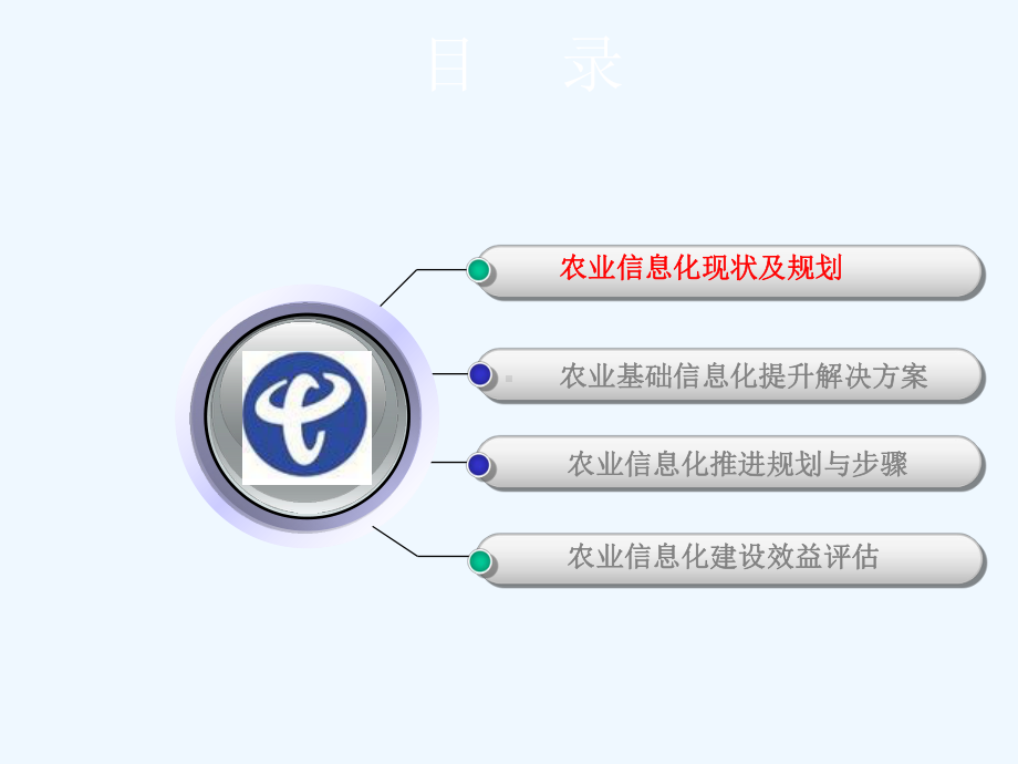 某市农业信息化推广方案课件.pptx_第1页