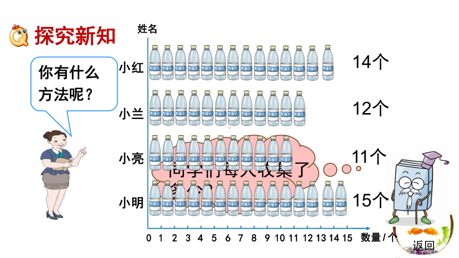 《平均数》公开课教学课件2.pptx_第3页