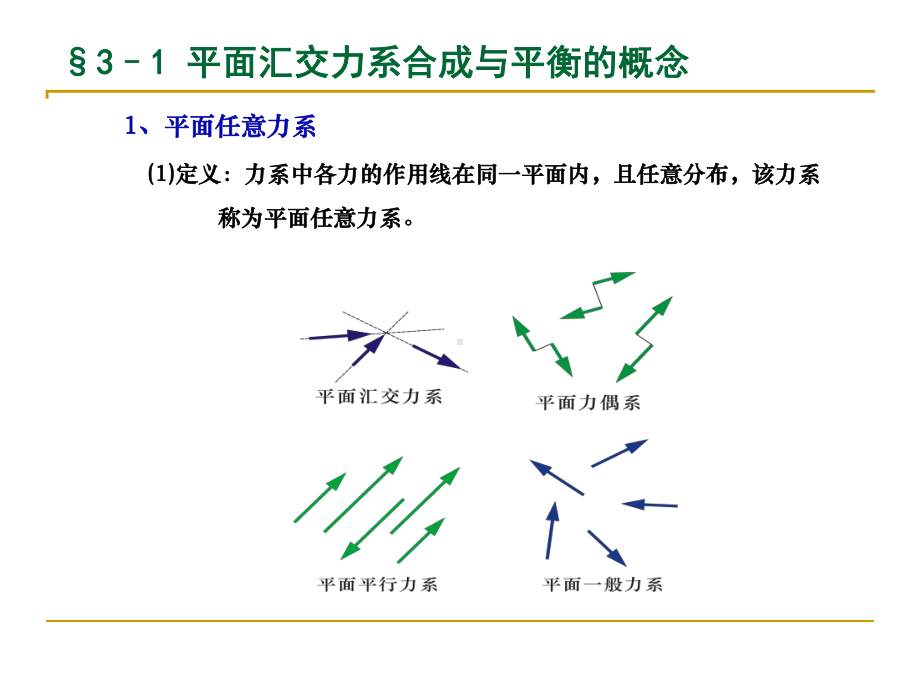 平面力系的合成与平衡课件.pptx_第2页