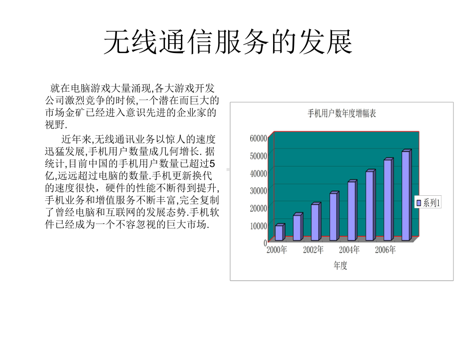 最新手机游戏发展简史课件.ppt_第3页