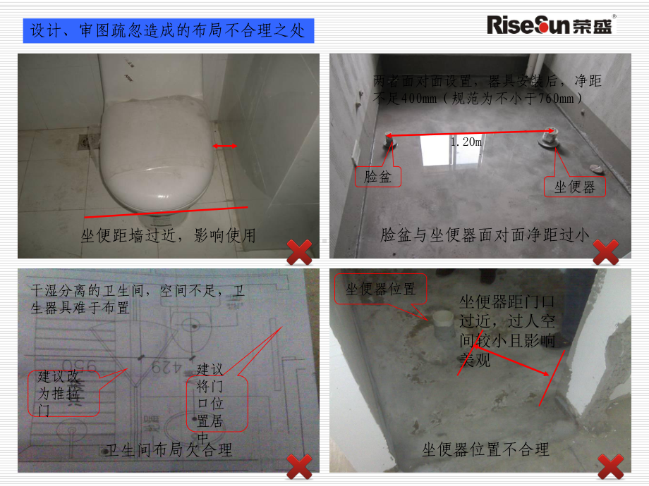 厨房卫生间质量控制要点-PPT课件.ppt_第2页