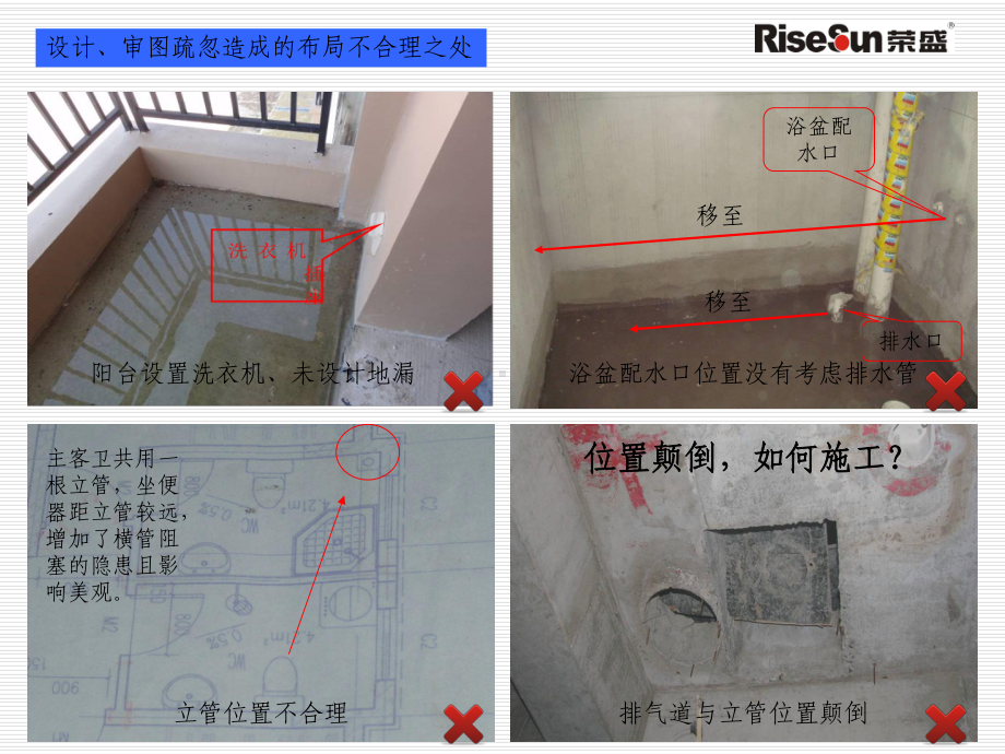 厨房卫生间质量控制要点-PPT课件.ppt_第3页