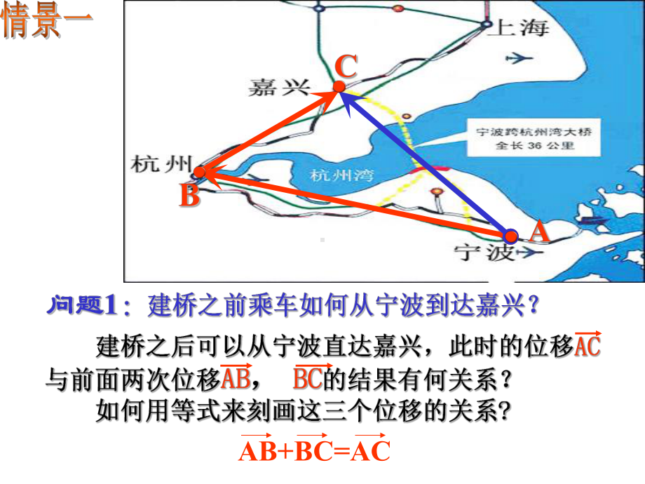 向量加法运算及其几何意义-PPT-(9)课件.ppt_第3页