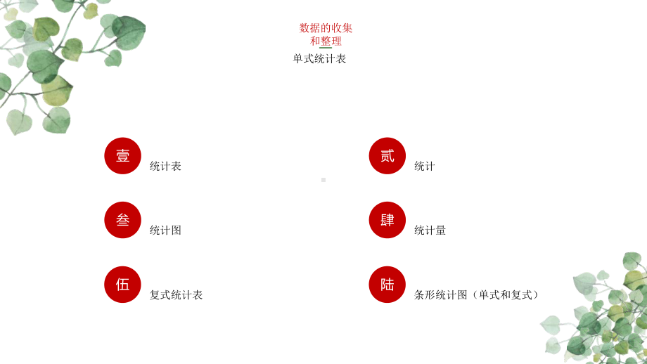 统计与概率复习教学课件.pptx_第3页