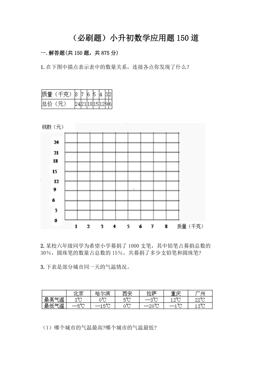 （必刷题）小升初数学应用题150道（培优A卷）.docx_第1页