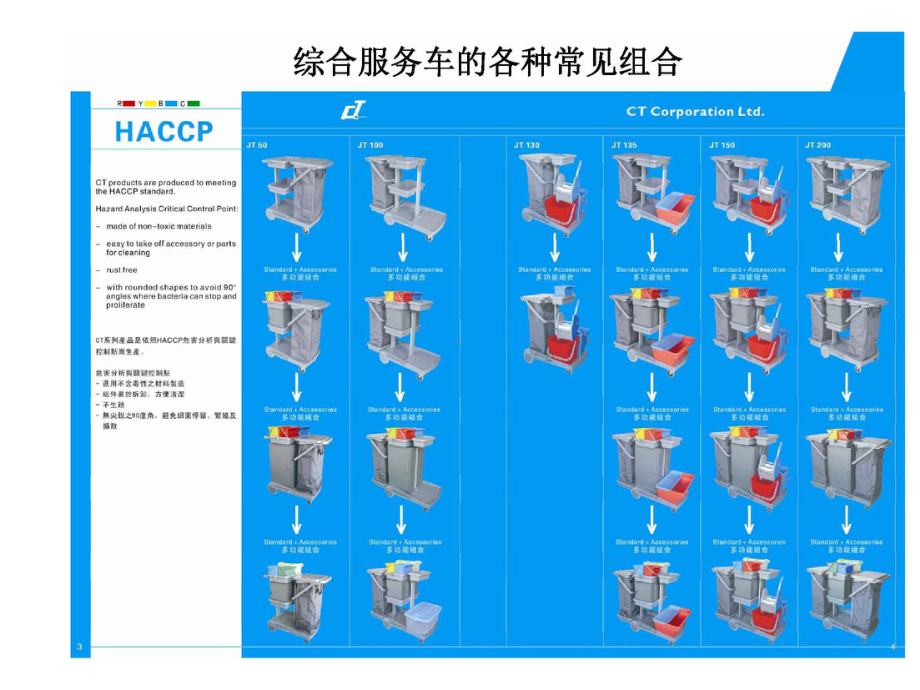 医院清洁工具使用规范演示讲义课件.ppt_第3页