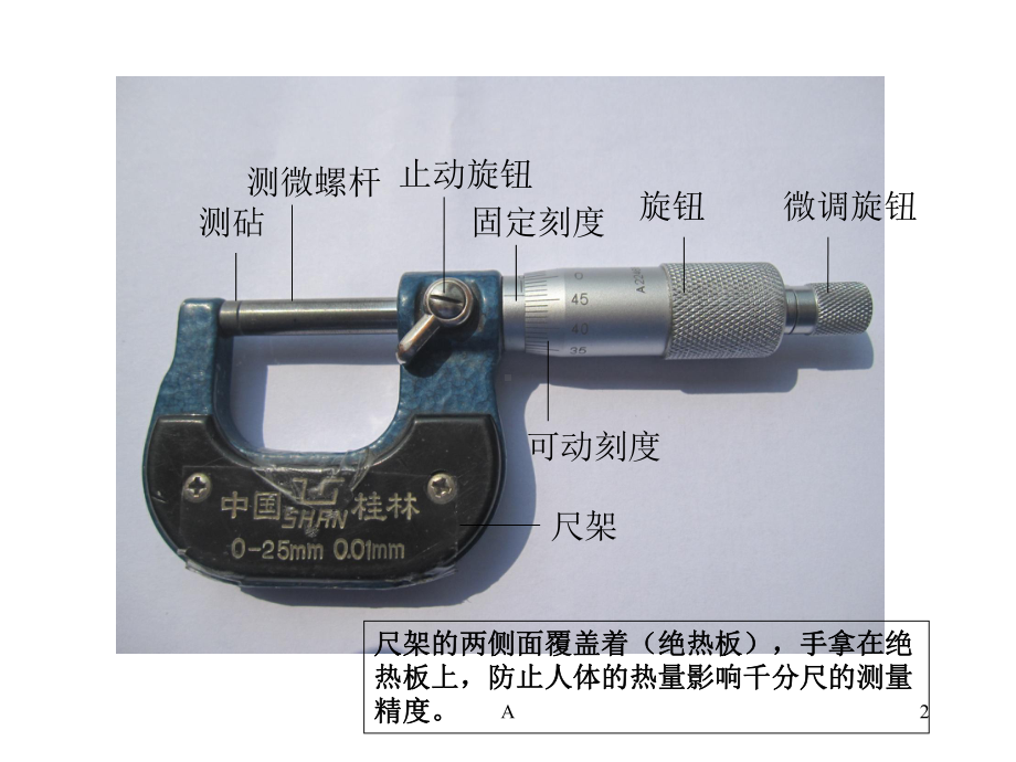 千分尺的正确使用方法课件.ppt_第2页