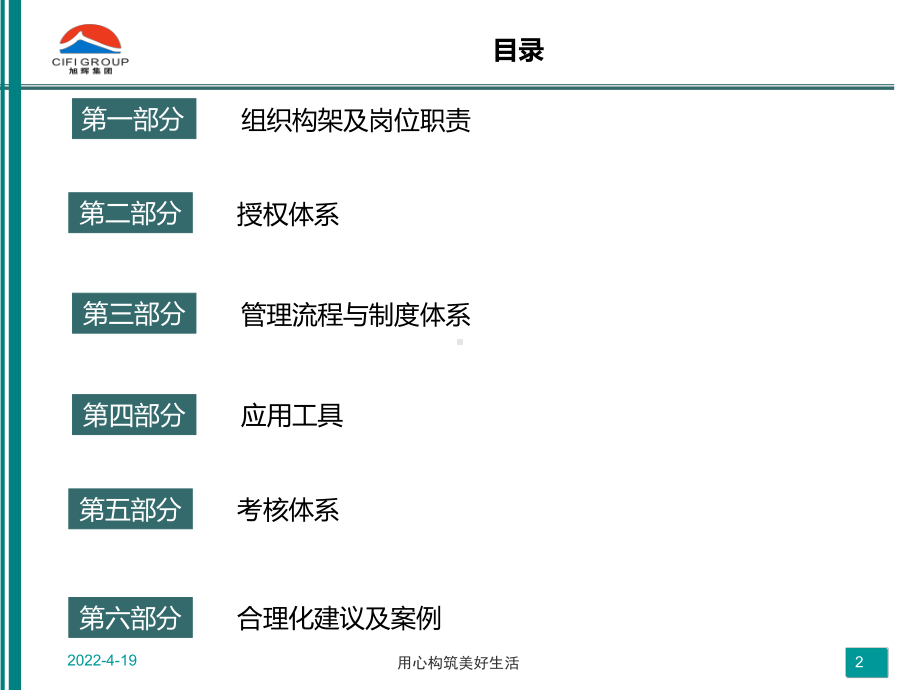 成本管理体系课件.ppt_第2页