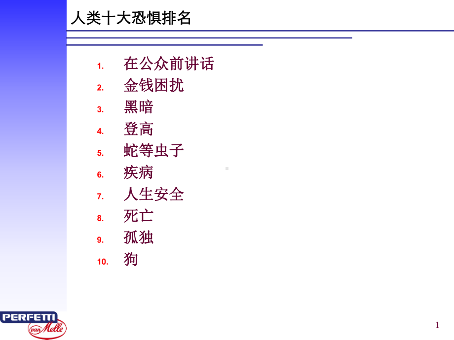 最新4-演讲基本技巧.ppt课件.ppt_第1页