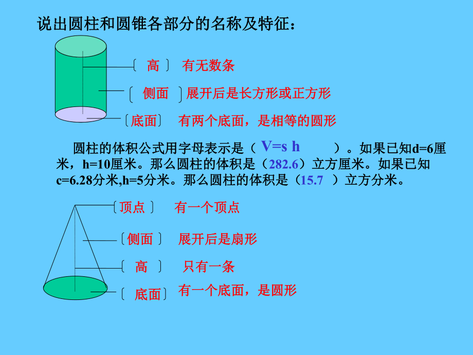 圆锥体积公式的推导动画演示课件.pptx_第2页