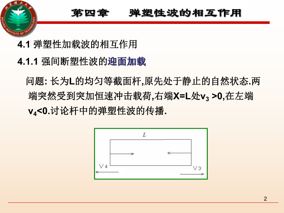 弹塑性波的相互作用课件.pptx_第2页