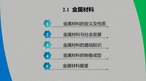 材料科学导论-3.2-金属材料简介分析课件.pptx