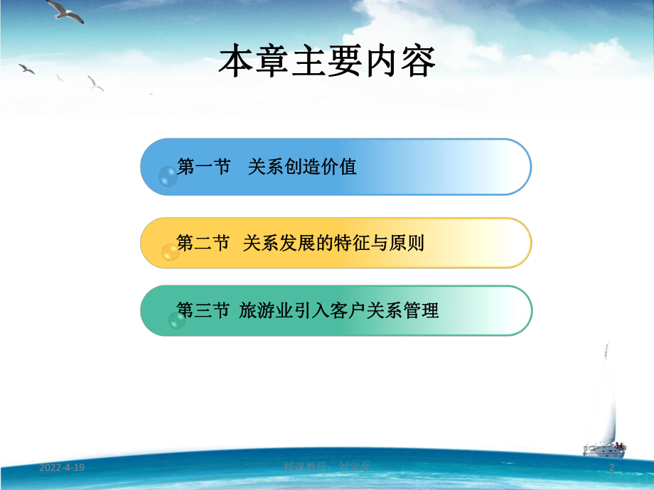 旅游客户关系管理全套课件-第二章旅游客户关系价值创造.ppt_第2页