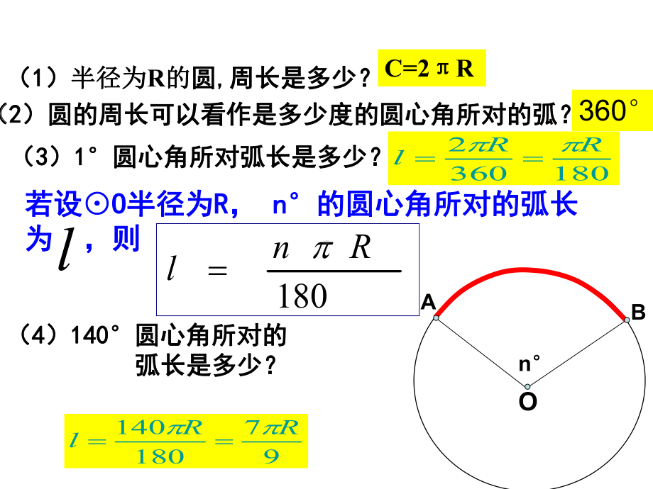 弧长扇形圆锥课件.pptx_第2页