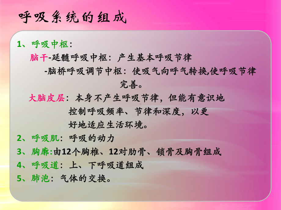 呼吸循环系统护理评估PPT课件.ppt_第3页