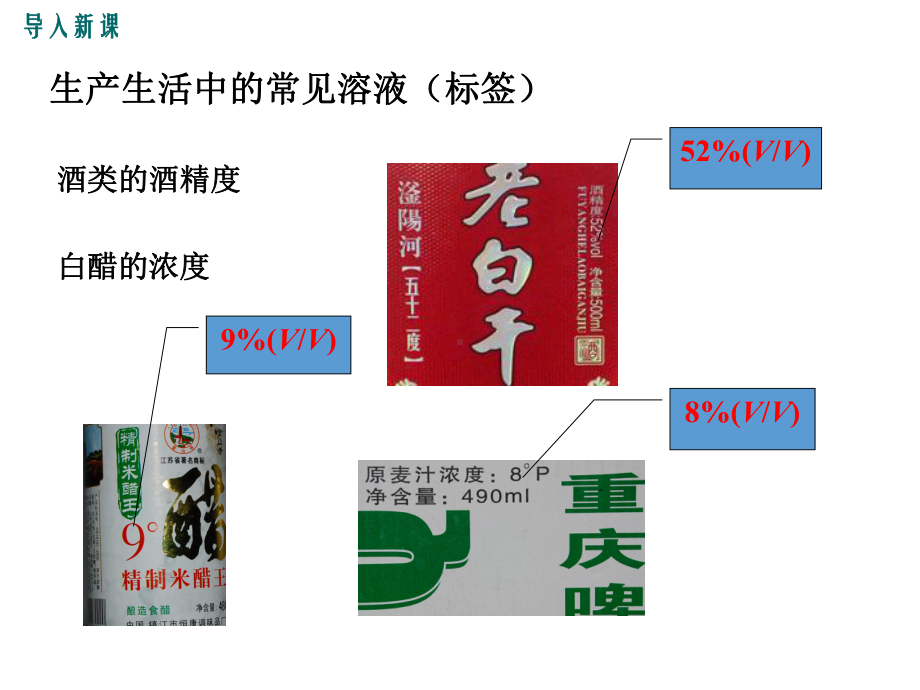 最新人教版九9年级化学下溶质的质量分数ppt公开课优质教学课件.ppt_第2页