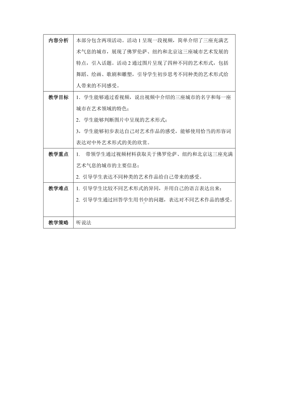 Unit 4 Starting out 教案-（2019）新外研版高中英语必修第三册.doc_第2页