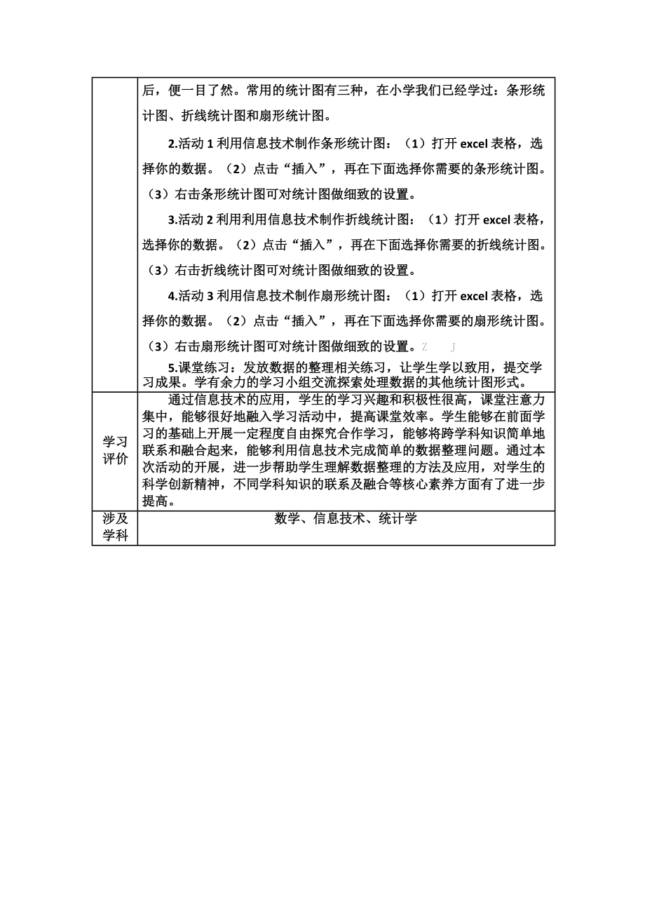 初中数学-C1跨学科学习活动设计-学习活动方案+成果及点评（2.0微能力认证获奖作品）.docx_第3页