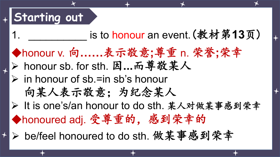 Unit 2 Understanding ideas语言点 ppt课件-（2019）新外研版高中英语必修第二册.pptx_第2页