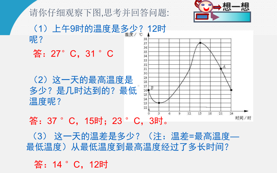 《用图象表示的变量间关系》培优课一等奖课件.pptx_第2页