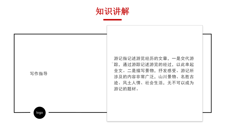 八年级语文下册《学写游记》优课一等奖课件.pptx_第3页