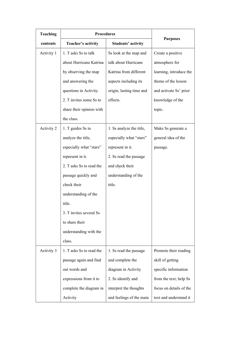 Unit 6 Developing ideas 教案-（2019）新外研版高中英语必修第三册.doc_第2页