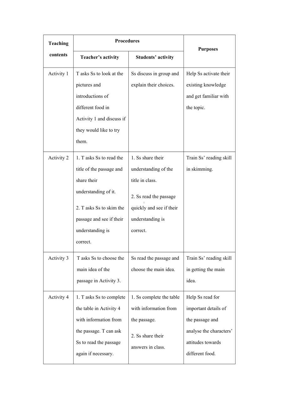 Unit 2 Understanding ideas 教案-（2019）新外研版高中英语高一必修第二册.docx_第2页