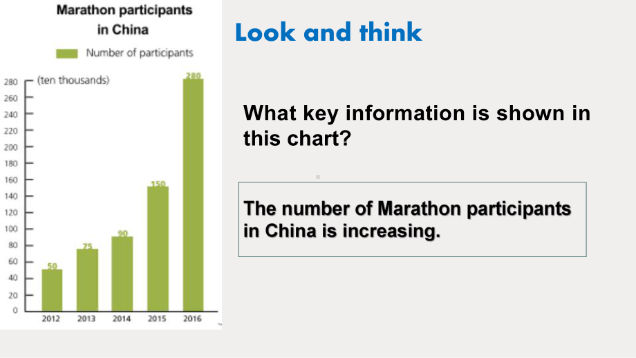 Unit 3 On the move Understanding ideas（Runningintoabetterlife） ppt课件-（2019）新外研版高中英语高一上学期必修第二册.pptx_第3页