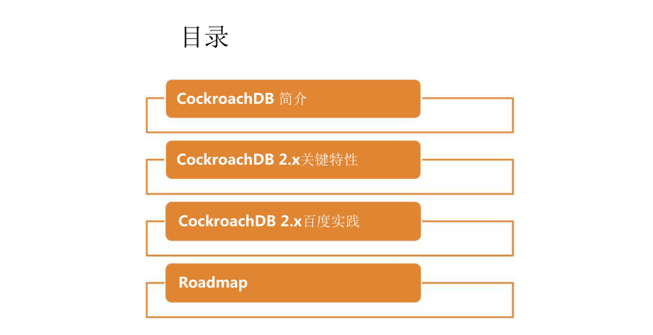 CockroachDB 2.x 新特性详解.pptx_第2页