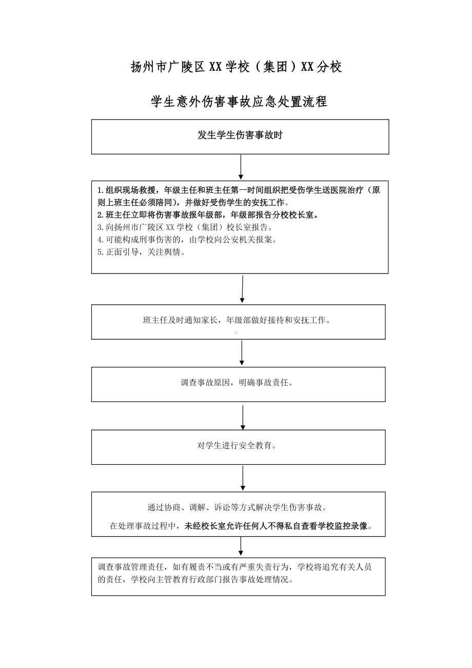 扬州某学校学生意外伤害事故应急处置流程.doc_第1页