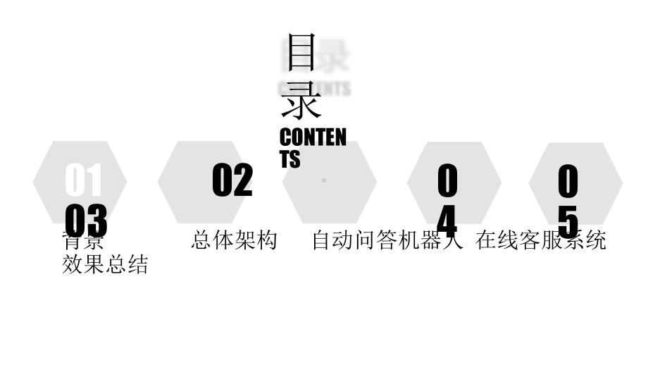 AI技术如何打造智能客服机器人.pptx_第2页